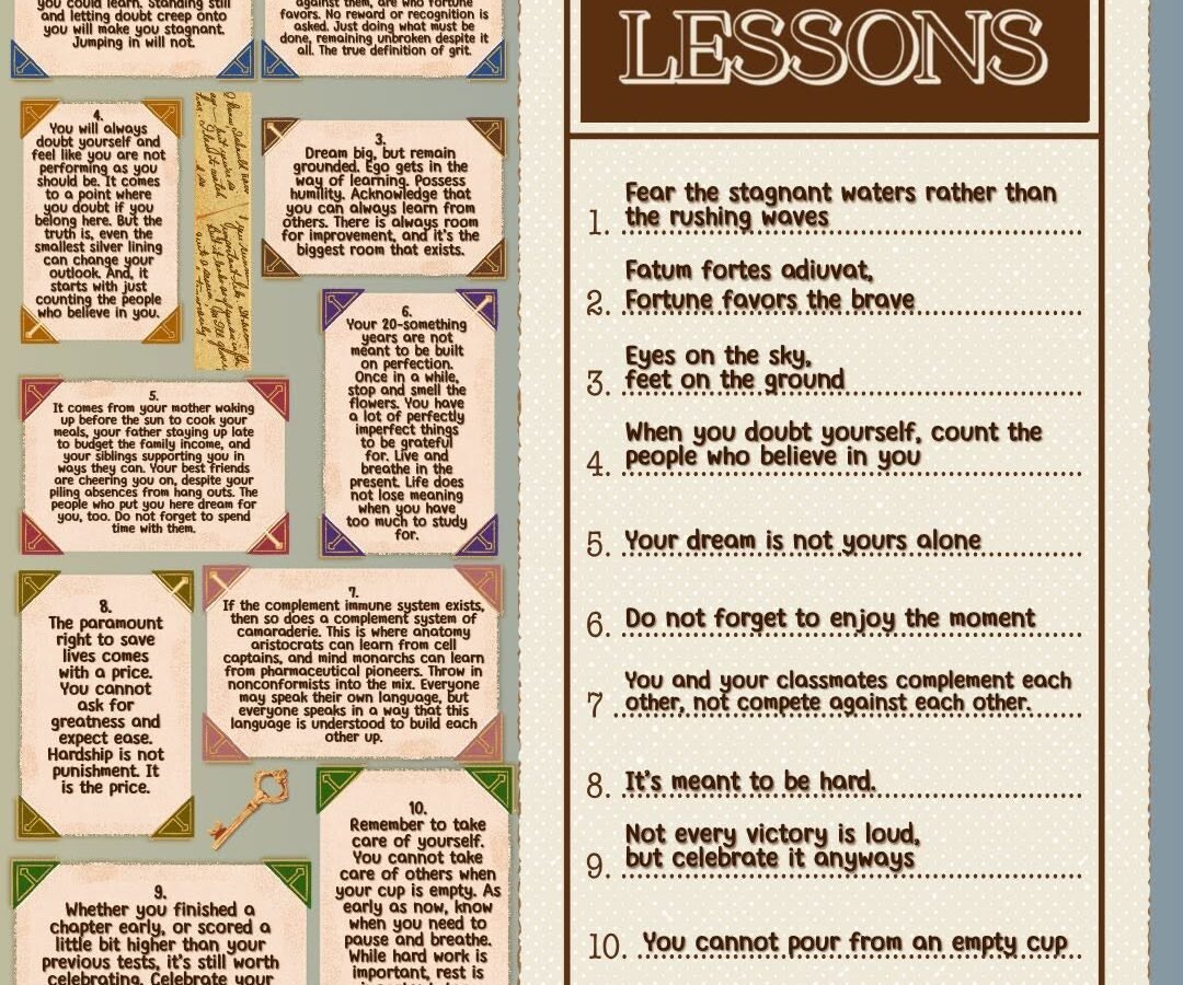 90 Days, 10 Lessons: What Med School Taught Me Beyond Textbooks