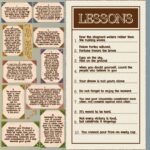 90 Days, 10 Lessons: What Med School Taught Me Beyond Textbooks